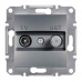 EPH3400162 Розетка TV-SAT концевая 1 dB Asfora. Цвет Сталь